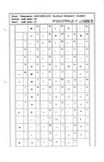 Fontpak 7