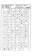 Fontpak 11