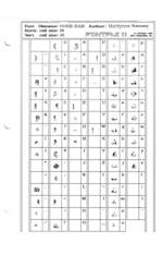 Fontpak 11