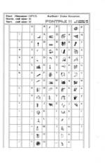 Fontpak 11