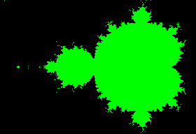 Screen Fractal-Ware
