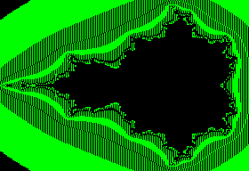 Screen Fractal-Ware