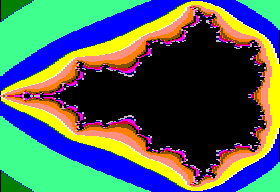 Screen Fractal-Ware