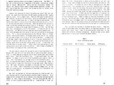 Scan Nibble News