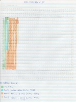 Scan map doc freeware Scan map doc freeware