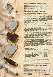 CABLES POM'S