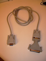 Cables