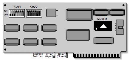 SSC Modem SSC Modem