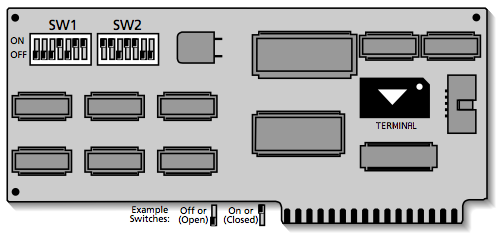 SSC Terminal/printer