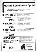Ram price