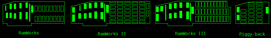hr Ramworks