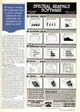 A+ 11/1987